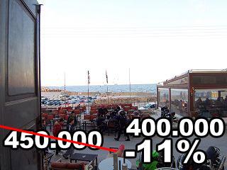 Shop 73 m2 at the old port Rethymnon