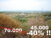 Reduced price!! Plot 1550 m2, sea view, Agia Triada image 1